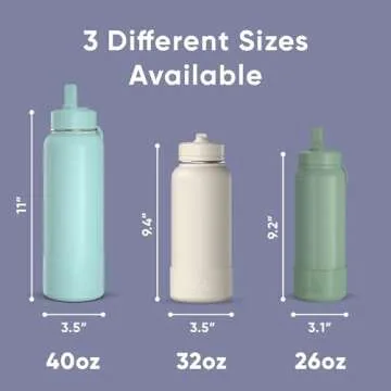 Hydrapeak 40oz Insulated Water Bottle with Straw Lid