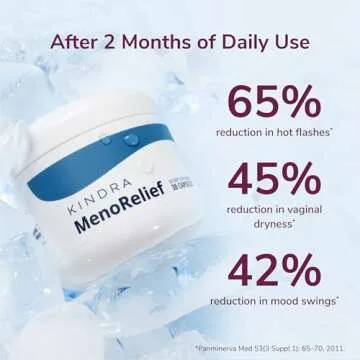 Kindra MenoRelief for Natural Menopause Support - Hormone-Free