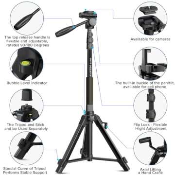 Camera Tripod 69 Inch, Patented 3-Way Swivel Portable Phone Tripod Professional Aluminum Alloy Travel Phone Camera Stand Monopod for Canon Nikon GoPro DSLR, DV Video Camcorder, Smartphone Black