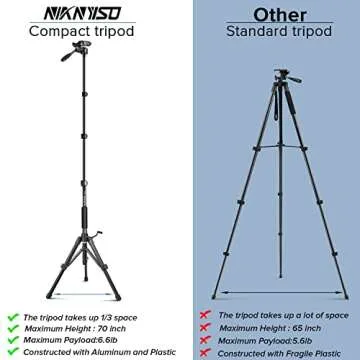 Camera Tripod 69 Inch, Patented 3-Way Swivel Portable Phone Tripod Professional Aluminum Alloy Travel Phone Camera Stand Monopod for Canon Nikon GoPro DSLR, DV Video Camcorder, Smartphone Black