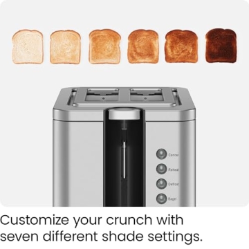 Chefman 2-Slice Pop-Up Toaster with 7 Shade Settings