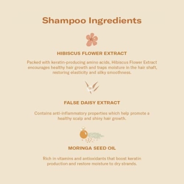 DAE Signature Duo Set Shampoo & Conditioner for All Hair Types