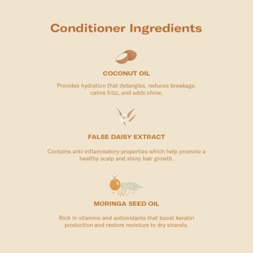 DAE Signature Duo Set Shampoo & Conditioner for All Hair Types