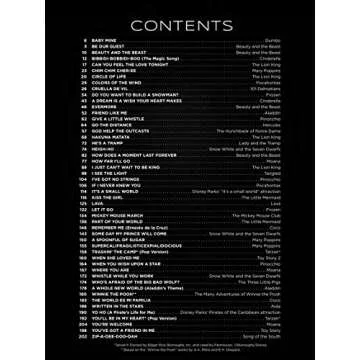 First 50 Disney Songs to Play on Piano for Beginners