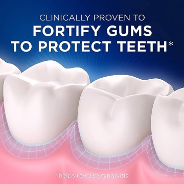 Crest Pro-Health Gum Detoxify Toothpaste Pack of 3