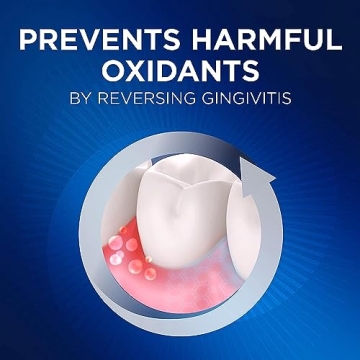 Crest Pro-Health Gum Detoxify Toothpaste Pack of 3