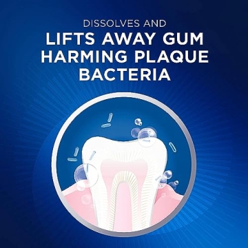 Crest Pro-Health Gum Detoxify Toothpaste Pack of 3