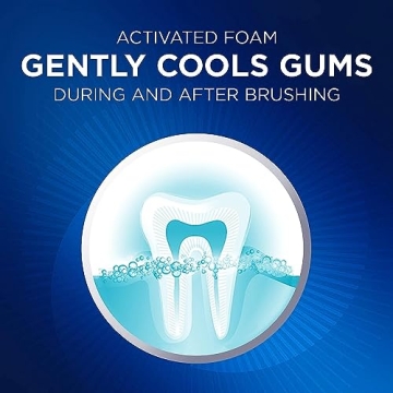 Crest Pro-Health Gum Detoxify Toothpaste Pack of 3