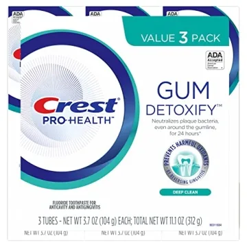 Crest Pro-Health Gum Detoxify Toothpaste Pack of 3