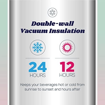 Revelist Insulated Sports Water Bottle - 32 Oz with 3 Lids