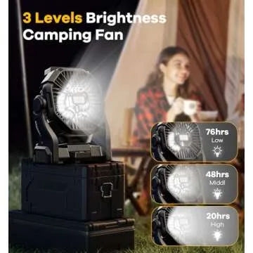 DOWILLDO Camping Fan with LED Lantern - Portable and Durable