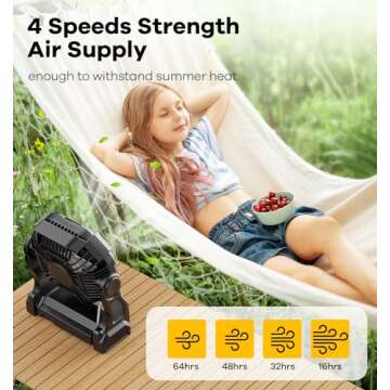 DOWILLDO Camping Fan with LED Lantern - Portable and Durable