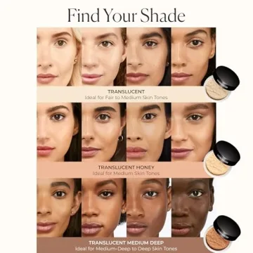 Laura Mercier Translucent Loose Setting Powder for Flawless Skin