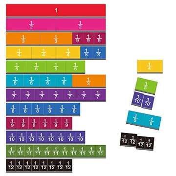 156 PCS Magnetic Fraction Tiles Circles, Educational Math Learning Manipulatives Set for Preschool E...