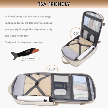 Large 35L Travel Backpack for Women - Perfect Carry-On Bag