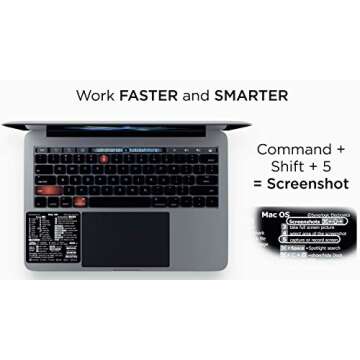 SYNERLOGIC (for Intel) Mac OS (Monterey/Big Sur/Catalina/Mojave etc) Keyboard Shortcut Laminated Vinyl Sticker, No-Residue Adhesive, Compatible with MacBook Air/Pro/iMac/Mini