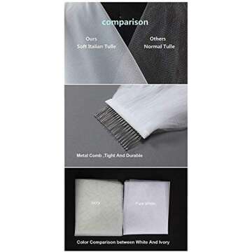 EllieWely Long Cathedral Length Pearl Wedding Bridal Veil With Metal Comb F07 3 M White