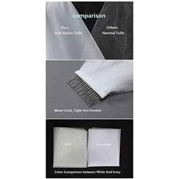 EllieWely Long Cathedral Length Pearl Wedding Bridal Veil With Metal Comb F07 3 M White