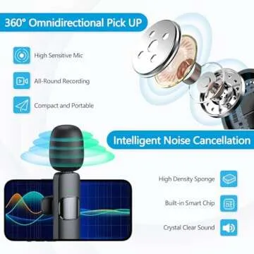 RICCHI Wireless Lavalier Microphone for iPhone iPad Android