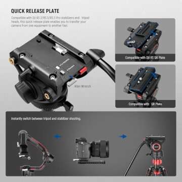 NEEWER 72" Fluid Head Tripod for DSLR & Video Cameras