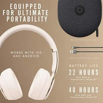 Beats Solo Pro Wireless Noise Cancelling Headphones - Premium Sound & Comfort