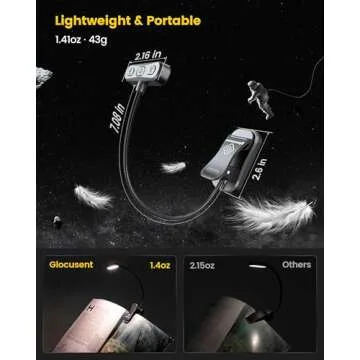 Glocusent Book Light - Rechargeable, Eye-Caring, Portable