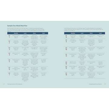 The Hashimoto's AIP Cookbook: Easy Recipes for Thyroid Healing on the Paleo Autoimmune Protocol