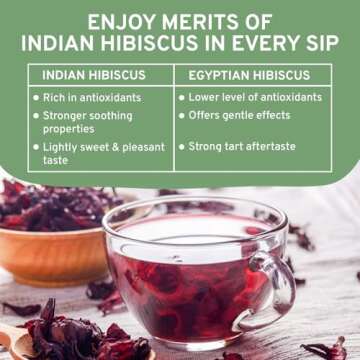 HANDPICK, Hibiscus Tea Bags (100 Tea Bags), 2g/Tea Bag | Caffeine-Free, 100% Natural Pure Indian Hib...