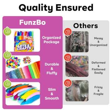 FUNZBO 1200pcs+ Arts and Crafts Supplies for Kids - Craft Kits with Pipe Cleaners, Pom Poms for Crafts, Popsicle Sticks for Crafts, Crafts for Kids Ages 4-8, Birthday Gifts for Kids, Girls & Boys