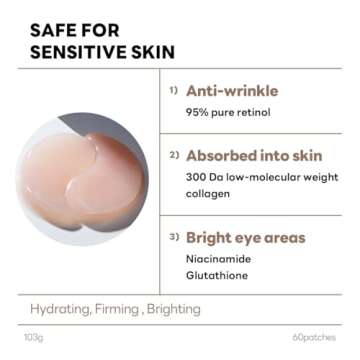 Mediheal Retinol Collagen Under Eye Patches for Youthful Skin