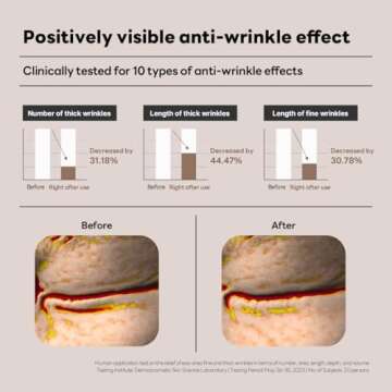 Mediheal Retinol Collagen Under Eye Patches for Youthful Skin
