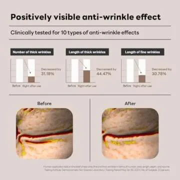 Mediheal Retinol Collagen Under Eye Patches for Youthful Skin