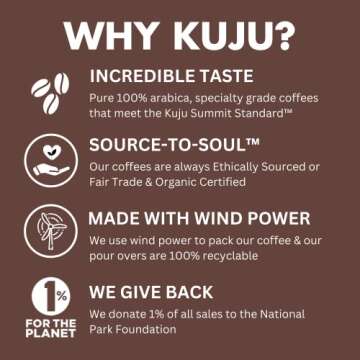 Kuju Coffee Premium Single-Serve Pour Over | Eco-Friendly 6-Pack