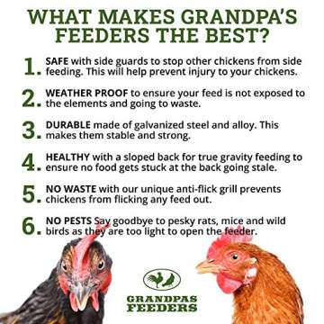 Grandpa's Feeders Automatic Chicken Feeder - Sturdy Galvanized Steel Poultry Feeders - No Spill with Weatherproof Lid - Standard Size for 6-12 Chickens 10 Days (20lb Feed)