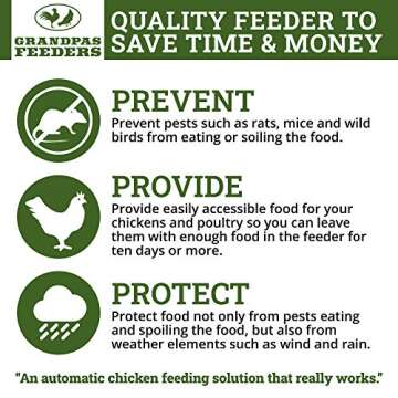 Grandpa's Feeders Automatic Chicken Feeder - Sturdy Galvanized Steel Poultry Feeders - No Spill with Weatherproof Lid - Standard Size for 6-12 Chickens 10 Days (20lb Feed)