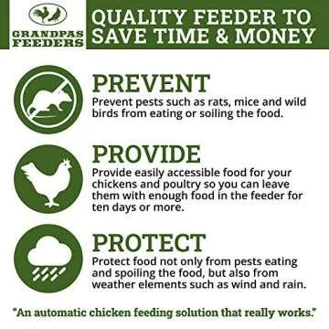 Grandpa's Feeders Automatic Chicken Feeder - Sturdy Galvanized Steel Poultry Feeders - No Spill with Weatherproof Lid - Standard Size for 6-12 Chickens 10 Days (20lb Feed)