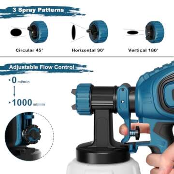 VONFORN Paint Sprayer, 700W HVLP Spray Gun with Cleaning & Blowing Joints, 4 Nozzles and 3 Patterns,...