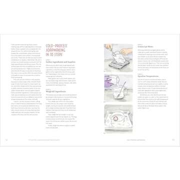 The Natural Soap Making Book for Beginners: Do-It-Yourself Soaps Using All-Natural Herbs, Spices, and Essential Oils