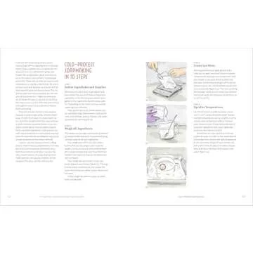 The Natural Soap Making Book for Beginners: Do-It-Yourself Soaps Using All-Natural Herbs, Spices, and Essential Oils