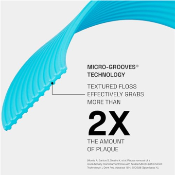 REACH Ultraclean Dental Floss for Effective Plaque Removal