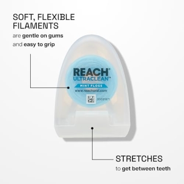 REACH Ultraclean Dental Floss for Effective Plaque Removal