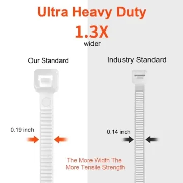 Heavy Duty 12 Inch White Zip Ties - 120 LBS Strength, 100 Pack
