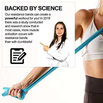Resistance Bands for Working Out | 7Ft Long Resistance Bands | Exercise Bands with Carry Pouch and Door Anchor I Latex Free Workout Bands Including an Exclusive E-Book
