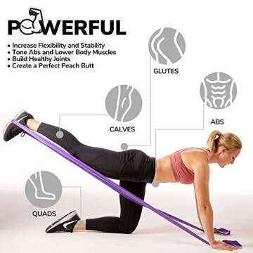 Resistance Bands for Working Out | 7Ft Long Resistance Bands | Exercise Bands with Carry Pouch and Door Anchor I Latex Free Workout Bands Including an Exclusive E-Book