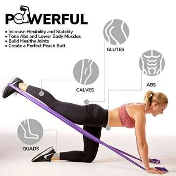 Resistance Bands for Working Out | 7Ft Long Resistance Bands | Exercise Bands with Carry Pouch and Door Anchor I Latex Free Workout Bands Including an Exclusive E-Book