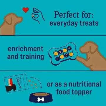 Stewart Single Ingredient Freeze Dried Raw Dog Treats, Beef Liver, 21 Ounce Value Size Resealable Tub, Training Treats or Meal Topper Dogs, High Protein, Grain-Free, Gluten-Free