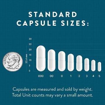 PureCaps USA Vegetarian Vegan Capsules - Size 0 - 1000 Count