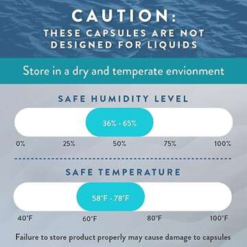 PureCaps USA Vegetarian Vegan Capsules - Size 0 - 1000 Count