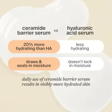 Cocokind Ceramide Barrier Serum for All Skin Types