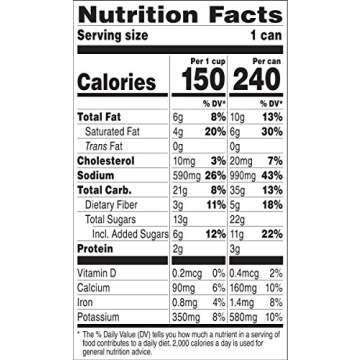 Wolfgang Puck Organic Tomato Basil Bisque, 14.5 oz.